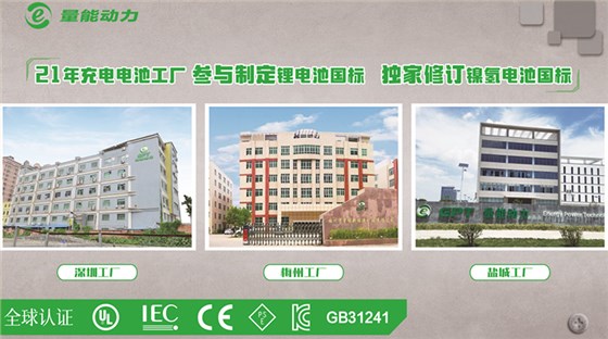 鋰電池公司