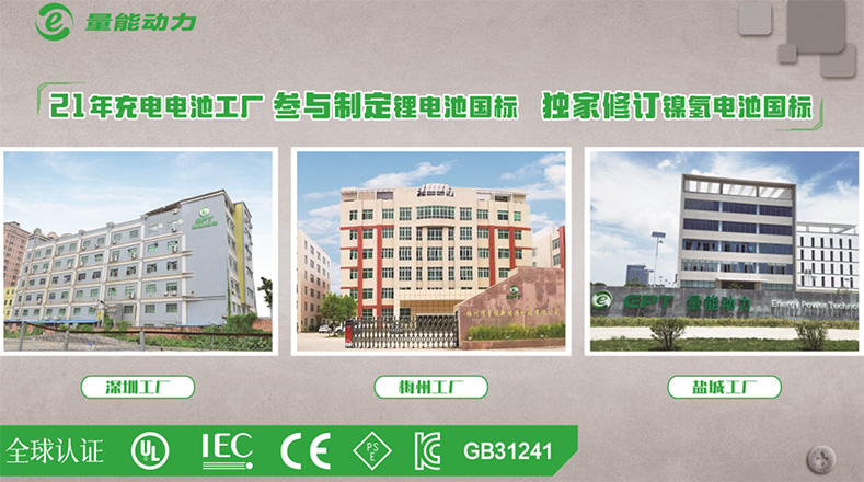 電池工廠(chǎng)